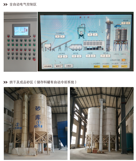Recycling and Regeneration of Waste Sand from Water Glass Casting in Foundries: Saving Energy, Reducing Consumption and Protecting the Environment